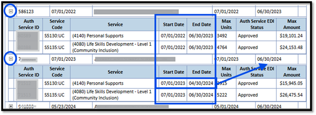Graphical user interface, button; Description automatically generated
